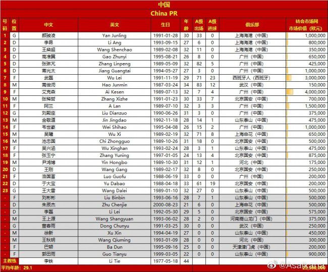 陈伟庆表示，利雅得胜利足球俱乐部是沙特历史最悠久的足球俱乐部之一，为沙特足球发展作出重要贡献。